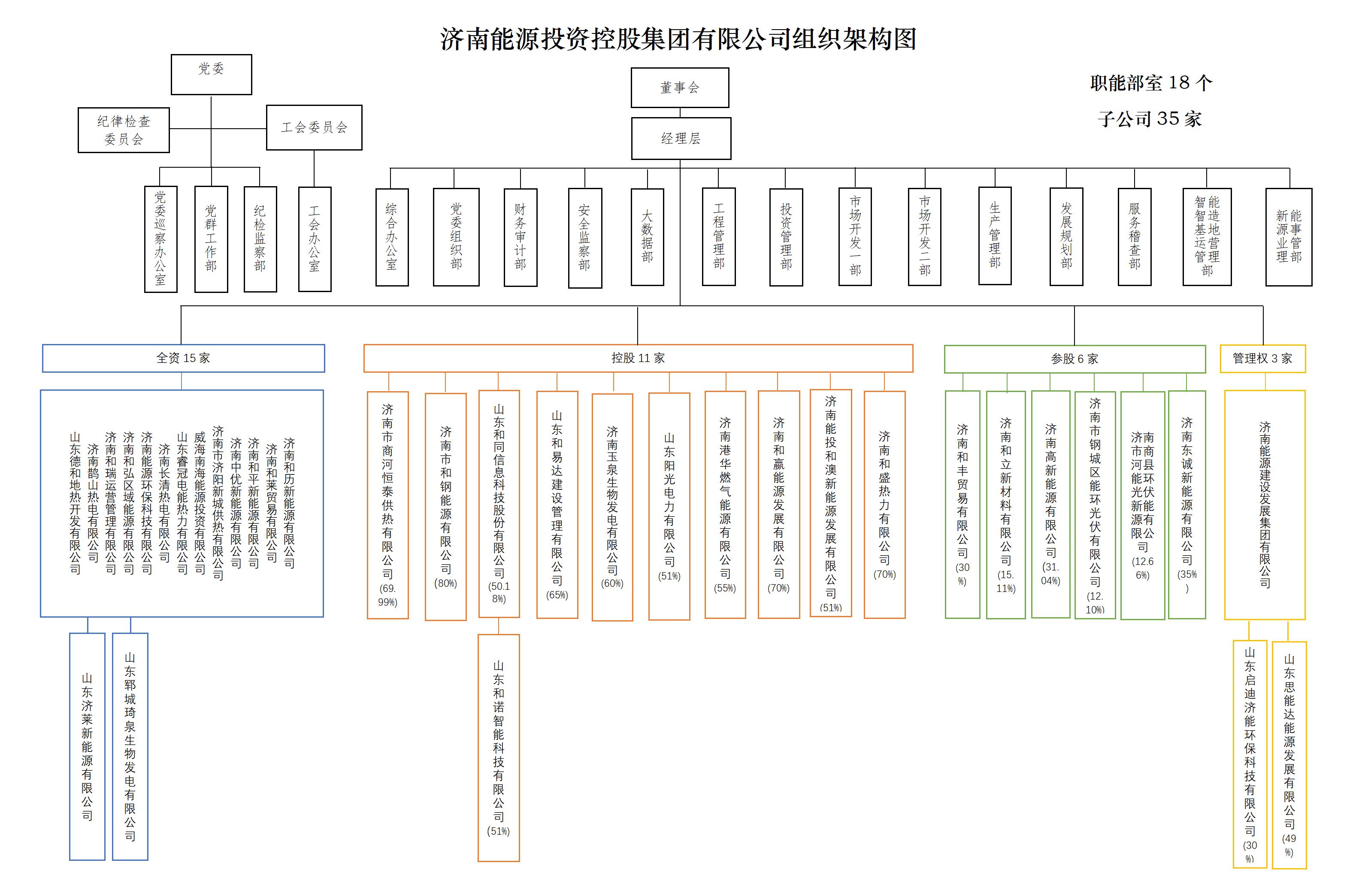 尊龙凯时·人生就是搏·(中国区)官方网站